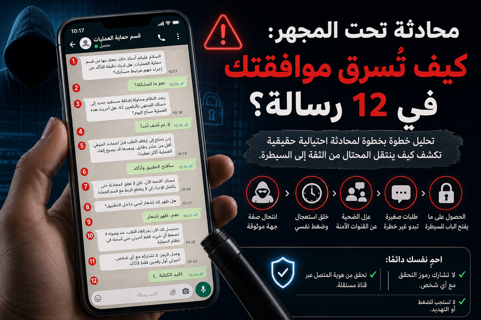 محادثة تحت المجهر: كيف تسرق موافقتك في 12 رسالة؟